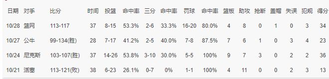 js345线路集团官网案例展示