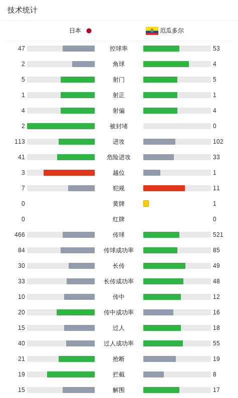 js345线路集团官网展示图片