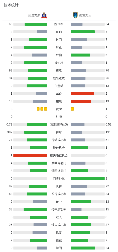 了解js345线路集团官网