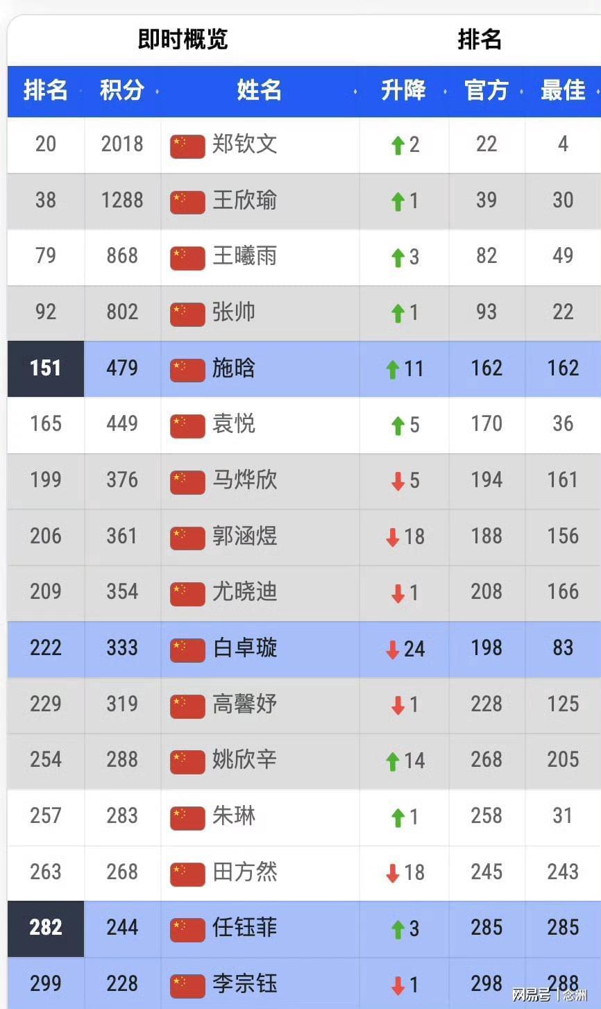了解js345线路集团官网