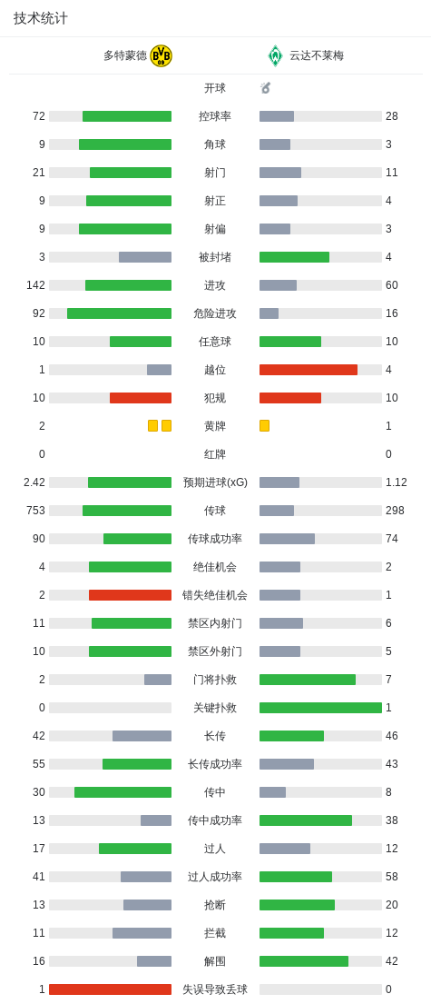 js345线路集团官网图片展示