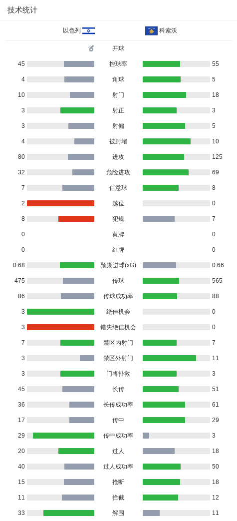 了解js345线路集团官网