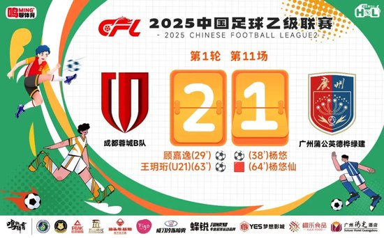 中乙-广州蒲公英1-2不敌成都蓉城 仍有2亮点值得认可