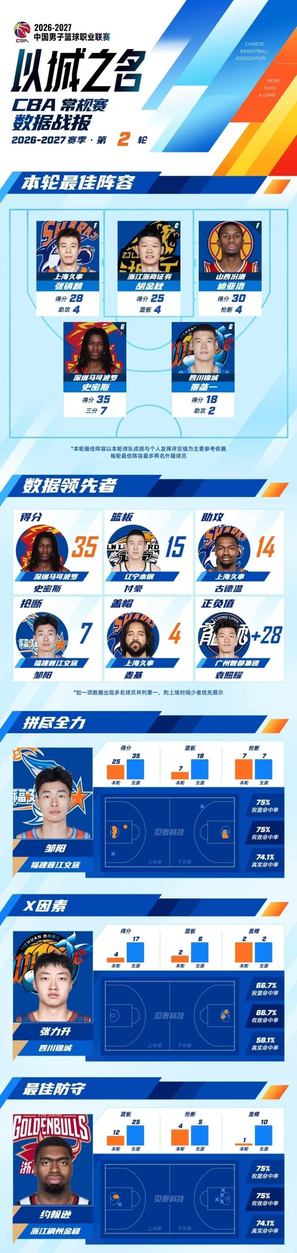 js345线路集团官网图片展示