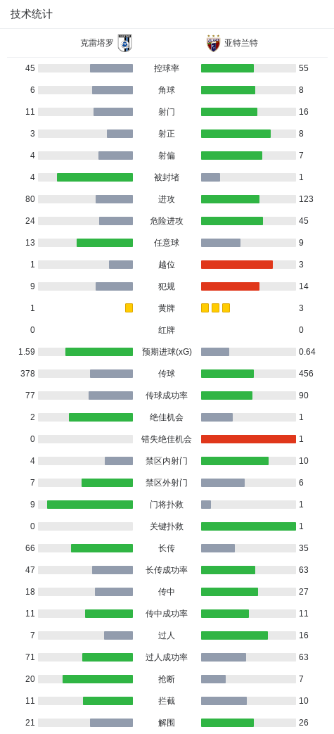js345线路集团官网详情图