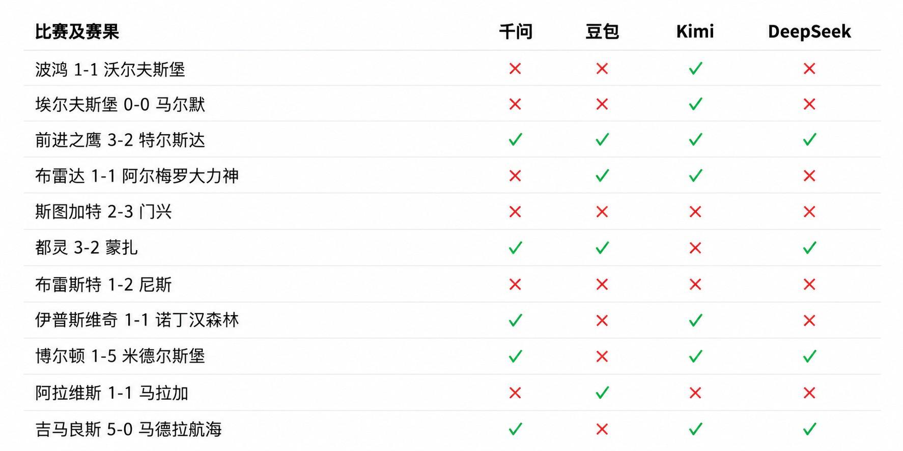 专业js345线路集团官网服务
