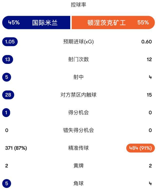 js345线路集团官网案例展示