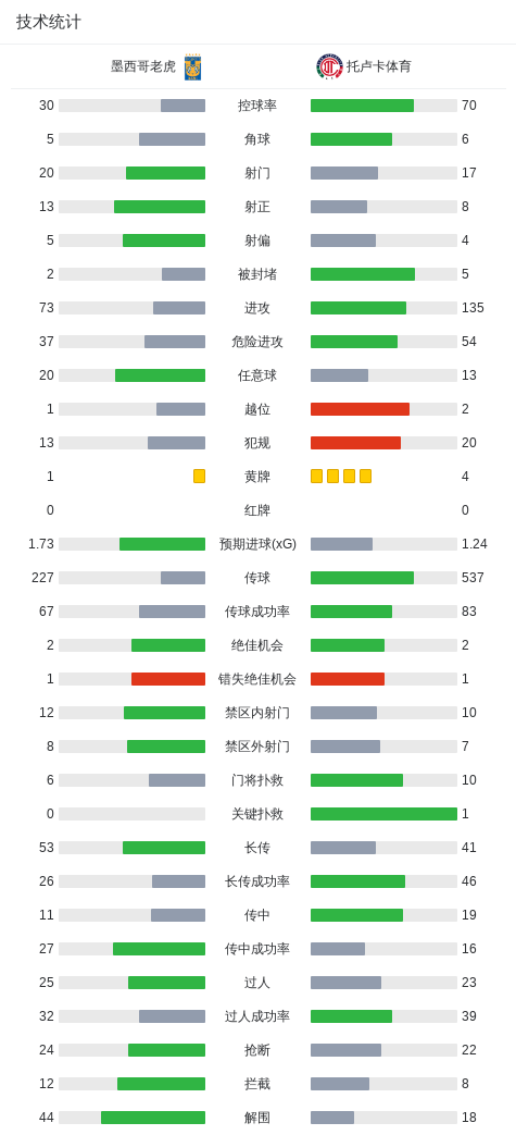 js345线路集团官网详情图