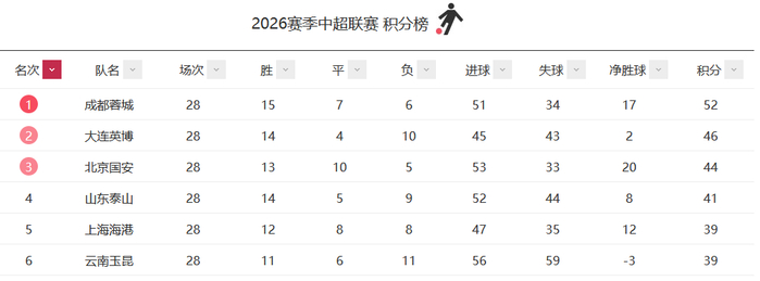 js345线路集团官网产品图片